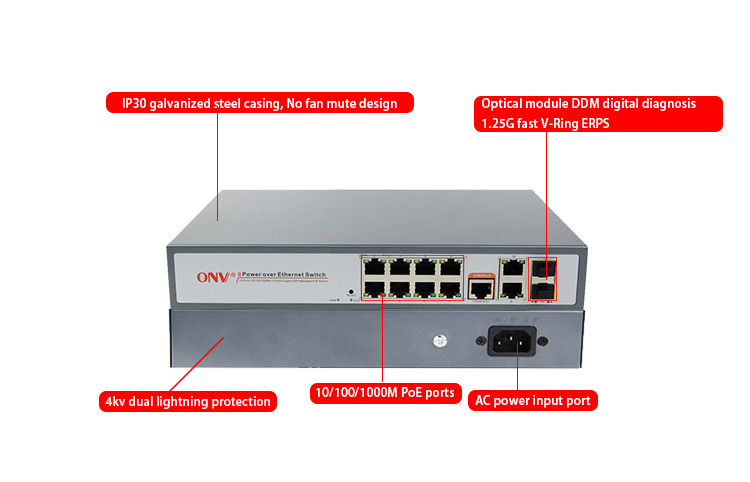 gigabit 12-port PoE fiber switch, 12-port PoE switch,PoE switches