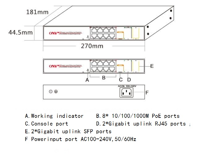 gigabit 12-port PoE fiber switch, 12-port PoE switch,PoE switches