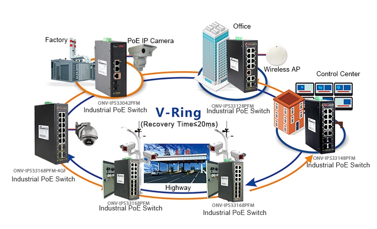 12-port gigabit managed industrial PoE switch,industrial PoE switch