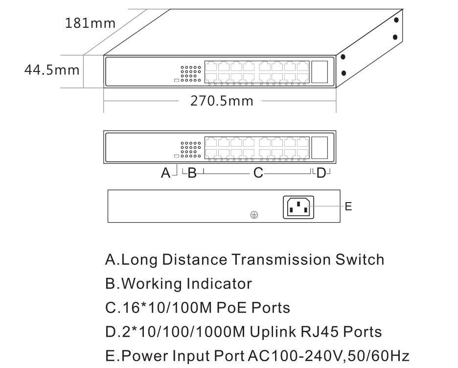 gigabit uplink 18-port PoE switch,18-port PoE switch, PoE switch