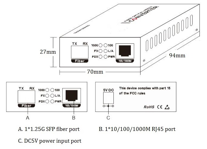 single-mode dual fiber media converter, fiber media converter