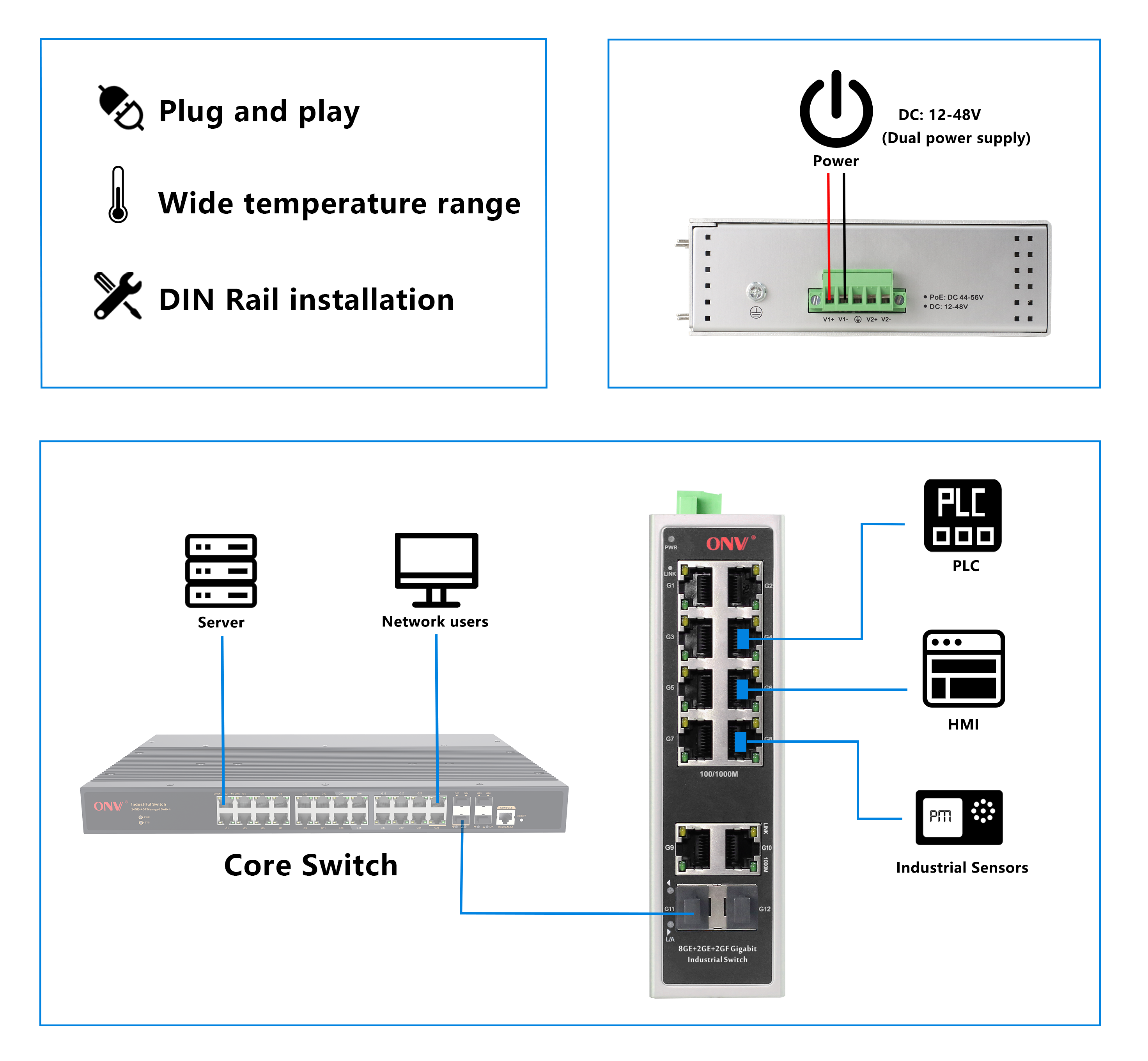 industrial Ethernet switch, industrial fiber switch, industrial switch gigabit