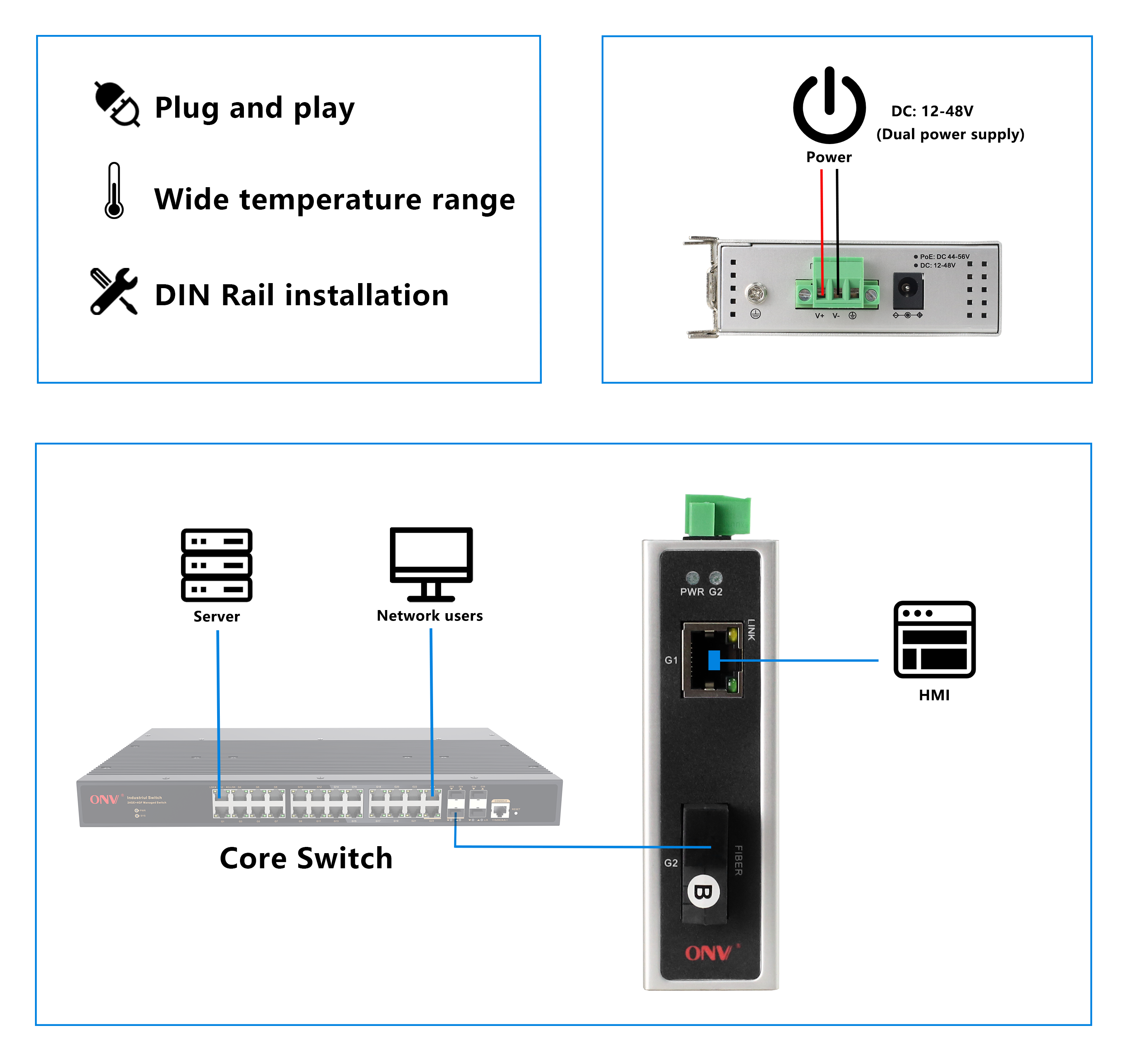 industrial Ethernet switch, industrial fiber switch, industrial switch