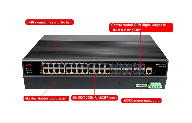 36-port 10G uplink managed industrial Ethernet switch,industrial Ethernet switch