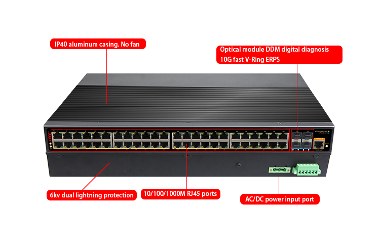 52-port 10G uplink managed industrial Ethernet switch,industrial switch