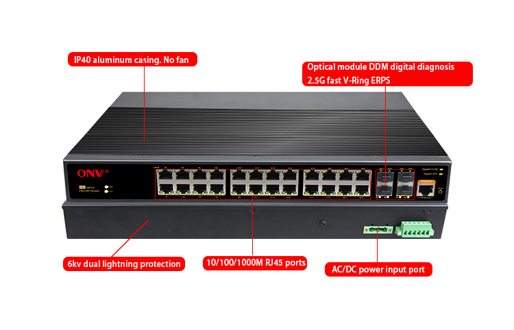 26-port gigabit managed industrial Ethernet switch, industrial switch