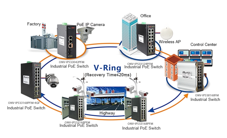 16-port 10G uplink industrial Ethernet switch, industrial switch