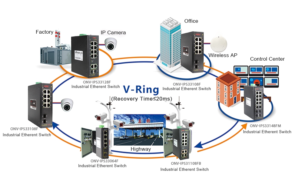 14-port gigabit managed industrial Ethernet switch,industrial Ethernet switch