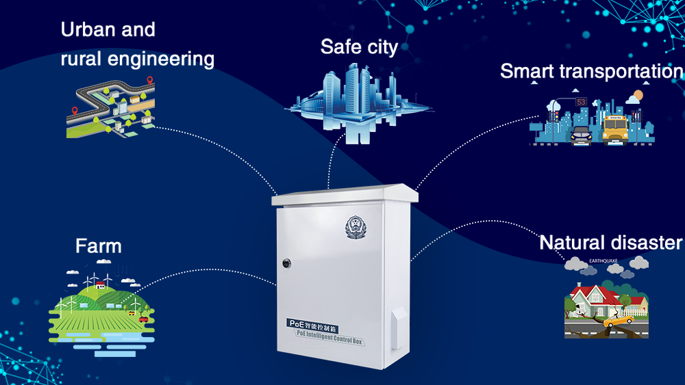 With the rapid development of information, more and more security surveillance systems in various fields. And over time, security monitoring system be used in more place, the number of video surveillance points is getting larger and larger, and the form of the security environment is gradually becoming more complex. In the past, traditional equipment boxes have long been unable to meet the problem of the accelerated demand of the current video surveillance market. It has become increasingly difficult to analyze and deal with various problems in the use of the monitoring platform during the use of the platform. Unsatisfactory issues have also become a pain in the hearts of security people. Video surveillance market has maintained steady growth in recent years in China, and has accelerated its evolution towards "high definition, network, and intelligence." In order to better improve the efficiency of monitoring facilities, timely and effectively deal with the various aspects of the video surveillance platform during use Type of problem, in response to the operation and maintenance problems, ONV combined with years of experience in the security industry to independently develop and design an intelligent management box—"ONV IoT PoE intelligent control box" ONV IoT PoE intelligent control box is also called IoT PoE intelligent operation and maintenance box, PoE control box, PoE intelligent control box, PoE monitoring box, multifunctional digital transmission box, etc. "ONV IoT PoE intelligent control box" is a highly integrated, highly functional, simple-to-use intelligent transmission and power control system. In addition to meeting the basic functional requirements of the original communication protection box, Internet communication technology, smart city information management technology, modular design, lightning protection system design, and comprehensive and powerful data applications have been added to ensure the operation of the intelligent monitoring box and related systems, making reliability, continuity and intelligence requirements. This equipment is an all-weather outdoor electrical equipment protection box used in the open air environment. It has the functions of rainproof, dustproof, ventilation and heat dissipation, aging prevention, lightning protection and electromagnetic interference prevention. Product application: safe city, community joint defense, Skynet project, urban and rural construction, Skyeye project, smart transportation, high-speed traffic police, community joint defense, environmental monitoring, agricultural monitoring, oil field and mining area, power grid lines, river monitoring, communication monitoring, enterprise units, scientific research , Airport stations, scenic parks, national land monitoring, urban management monitoring, border control monitoring, forest fire prevention, large-scale and multi-distribution complex environmental occasions requiring safety precautions, etc. Features: security protection, online monitoring, fault location, automatic alarm, intelligent operation and maintenance, etc. Advantages of ONV IoT PoE Intelligent control box Helping intelligent upgrade of video surveillance It adopts modular design and integrated management to provide users with an efficient, consistent and transparent service. Its core function is to be able to monitor the operation of access devices and application systems in the network coverage area in real time, so as to be visualized and intelligent. Faults that can be eliminated in the past at least 2 hours can be identified within a few minutes and eliminated in a timely manner. At the same time, the platform also has an automatic equipment inspection function, which truly achieves "active attack, active defense, and active maintenance." Create a stable video surveillance system operating environment The intelligent operation and maintenance box (monitoring box) is a node where the systems of image acquisition, power supply, network transmission, lightning protection intersect and interwork. It is a high-frequency link for faults. The intelligent operation and maintenance box uses a modular design, which can perform real-time monitoring on modules such as lightning protection, power supply, door opening, temperature and humidity, and timely feedback the status of front-end equipment to ensure equipment safety performance. Provide protection for the good working environment of related equipment and ensure the online rate of video. Intelligent recognition and deep learning Realize intelligent maintenance and management of front-end equipment, real-time monitoring of front-end equipment operating status and environmental status, automatic detection of failure causes, automatic repair of more than 70% of daily failures, and direct notification to relevant personnel of a small number of unrepairable failures, greatly Reduced equipment failure time, reduced maintenance workload, ensured normal system operation, and freed network engineers from tedious operation and maintenance issues. Modular design, can be integrated according to actual project requirements The overall hardware architecture adopts modular component design, which is convenient for engineers to flexibly deploy various communication equipment according to actual project requirements. Each module can be independently upgraded and continuously maintained, realizing various types of equipment for business plug-in, better responding to changes in business needs in complex scenarios, and maximizing one-stop intelligence for high-value customers such as public security, transportation, urban and rural construction, safe cities business needs. Keep the cable neat In the face of traditional equipment boxes, early installation is difficult, the wiring between the equipment is messy, the heat source is concentrated, the installation layout is irrational, and it is easy to cause terminal equipment failure. ONV IoT PoE intelligent control box is highly integrated, modular design, plug-in wiring, and installation replacement Convenient and simple maintenance; thereby reducing the failure rate, operation and maintenance costs, and construction costs.