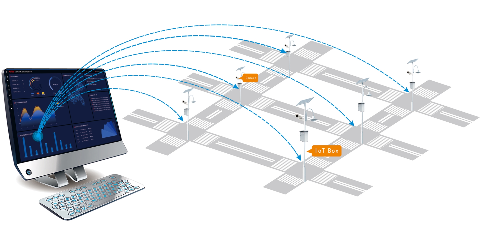 IoT PoE intelligent box，IoT intelligent box，IoT smart box