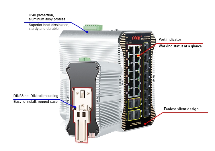 24-port gigabit managed industrial Ethernet switch,industrial Ethernet switch