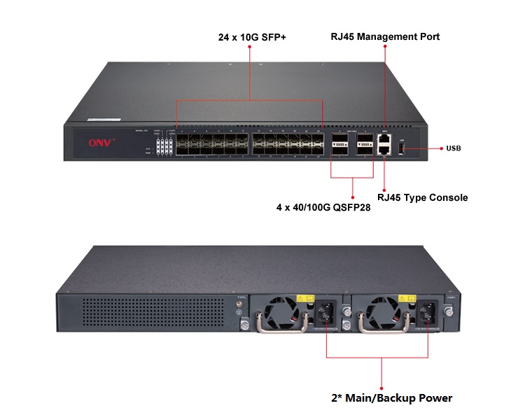 28-port 10G core routing switch,routing switch, core switch，