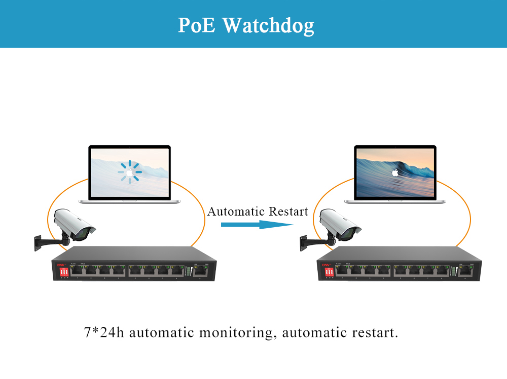 9-port 10/100M AI PoE switch, PoE switches, PoE switch, 9-port PoE switch