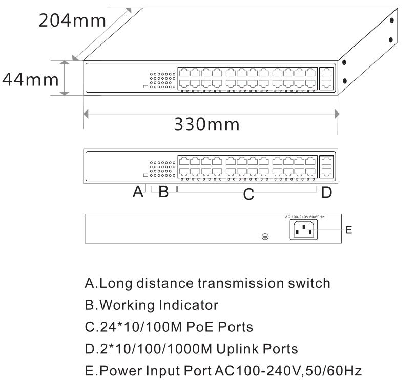 gigabit uplink 26-port PoE switch,26-port PoE switches,PoE switch
