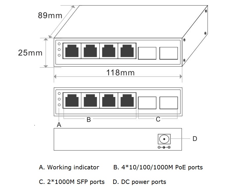 gigabit 6-port PoE fiber switch, PoE switch 6-port ,PoE switches