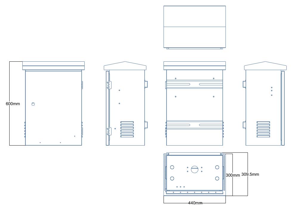 IoT intelligent power box,IoT intelligent box，powre box