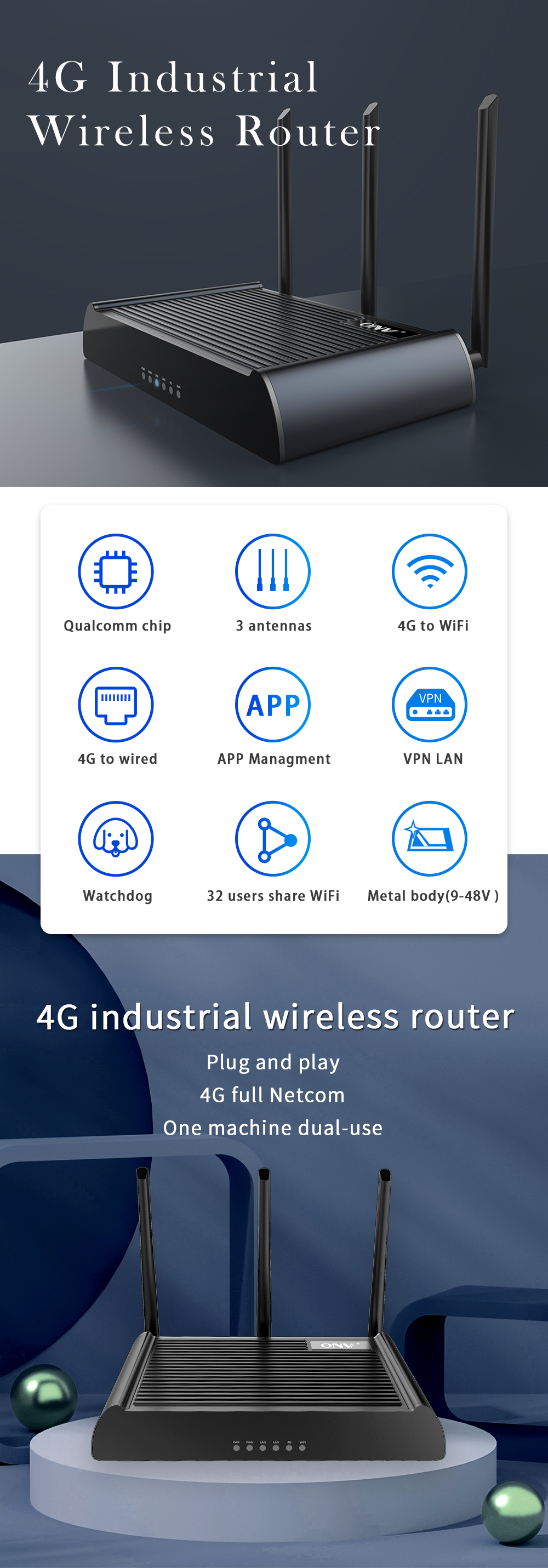 4G industrial wireless router，4G router，industrial router，4G WiFi router