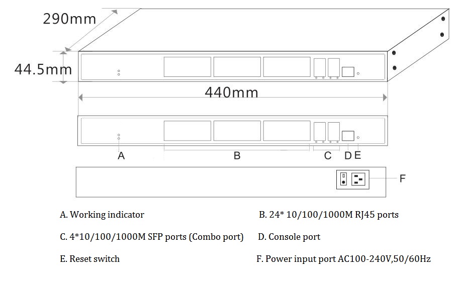 26-port gigabit managed Ethernet switch, managed Ethernet switch