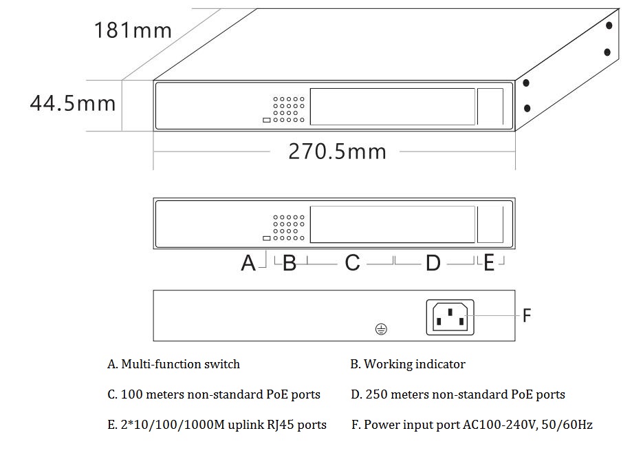 18-port PoE switch, gigabit uplink PoE switch,PoE switch,PoE switches