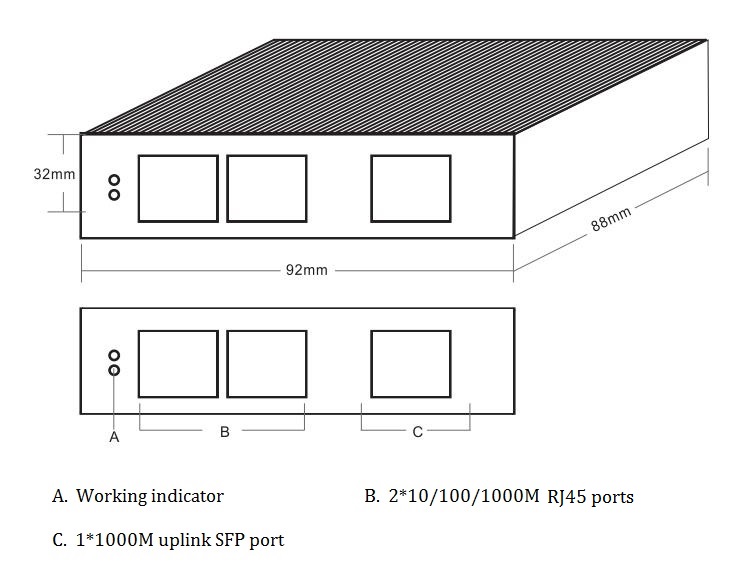 3-port gigabit industrial Ethernet switch,industrial switch, Ethernet switch