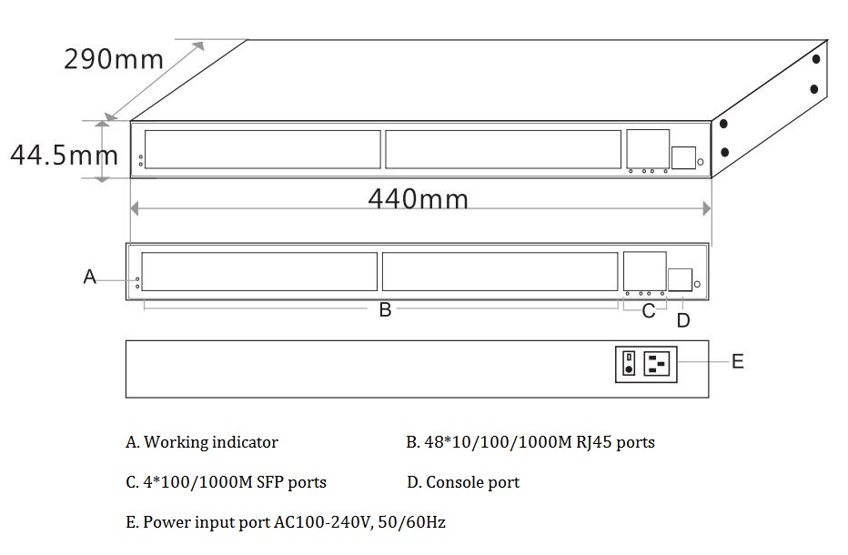 52-port gigabit managed Ethernet switch，managed Ethernet switch