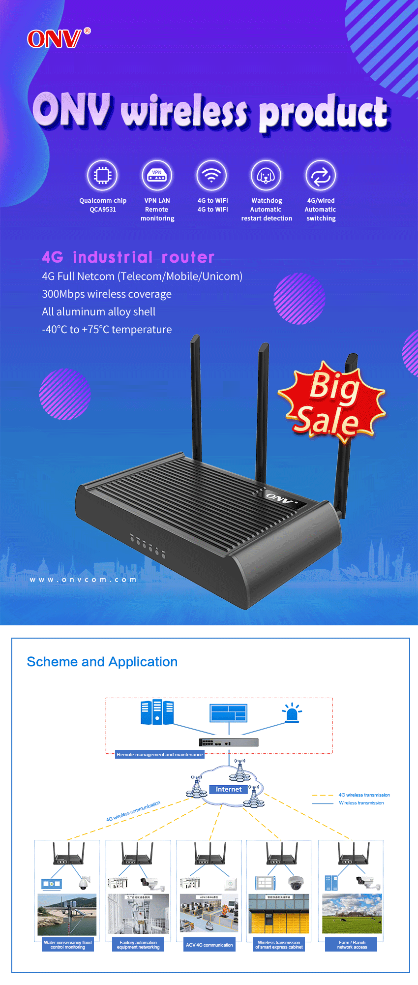Wireless，ONV，Wireless router，WIFI router，4G industrial router，