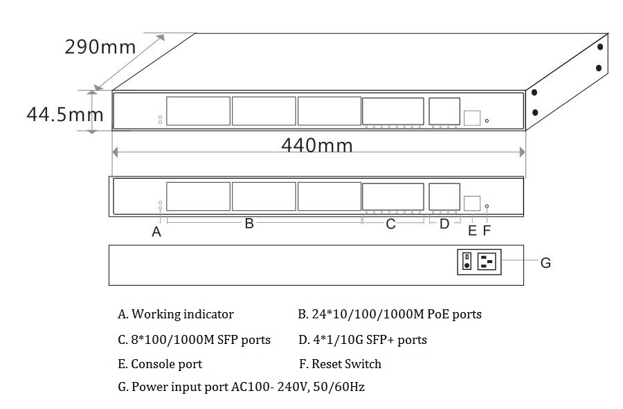 36-port 10G L3 managed PoE switch,36-port PoE switch,PoE switch,PoE switches