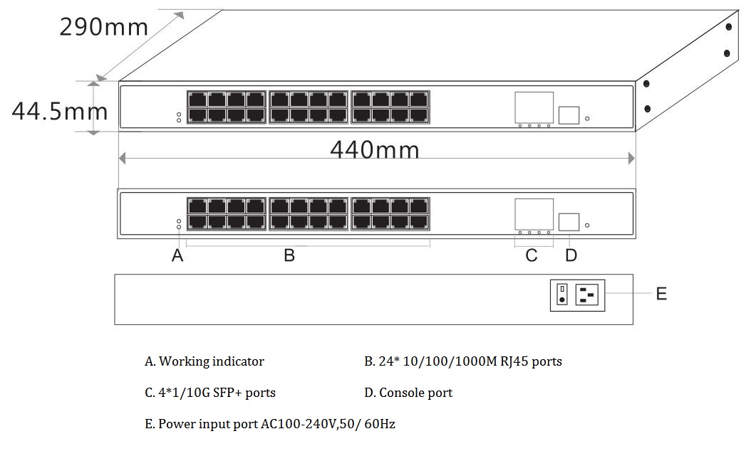 28-port 10G uplink L3 managed Ethernet fiber switch，Ethernet fiber switch