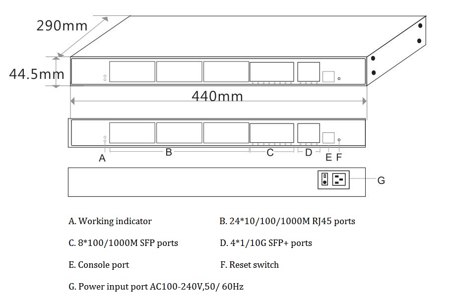 36-port managed Ethernet fiber switch，Ethernet switch