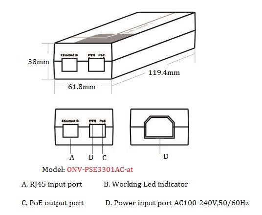 single port gigabit PoE injector, gigabit PoE injector，PoE injector