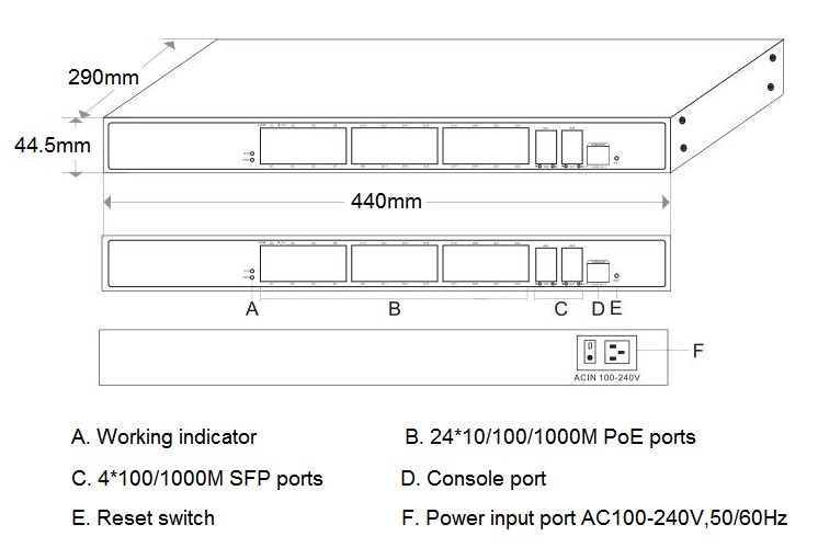28-port gigabit managed PoE switch, managed PoE switch,PoE switch