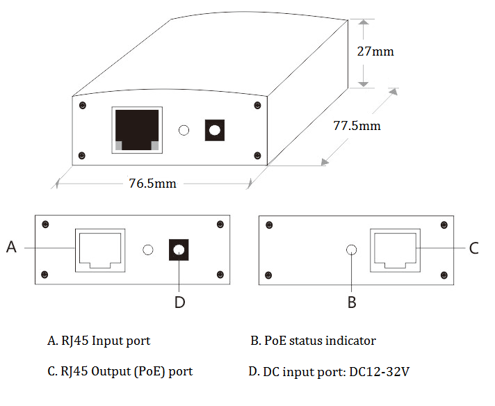 single port gigabit PoE injector，gigabit PoE injector，PoE injector