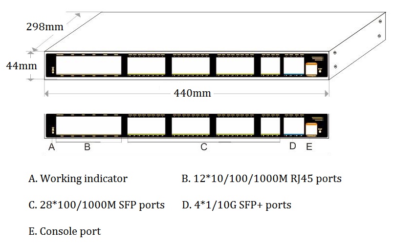 44-port 10G uplink managed industrial Ethernet Fiber switch,industrial switch