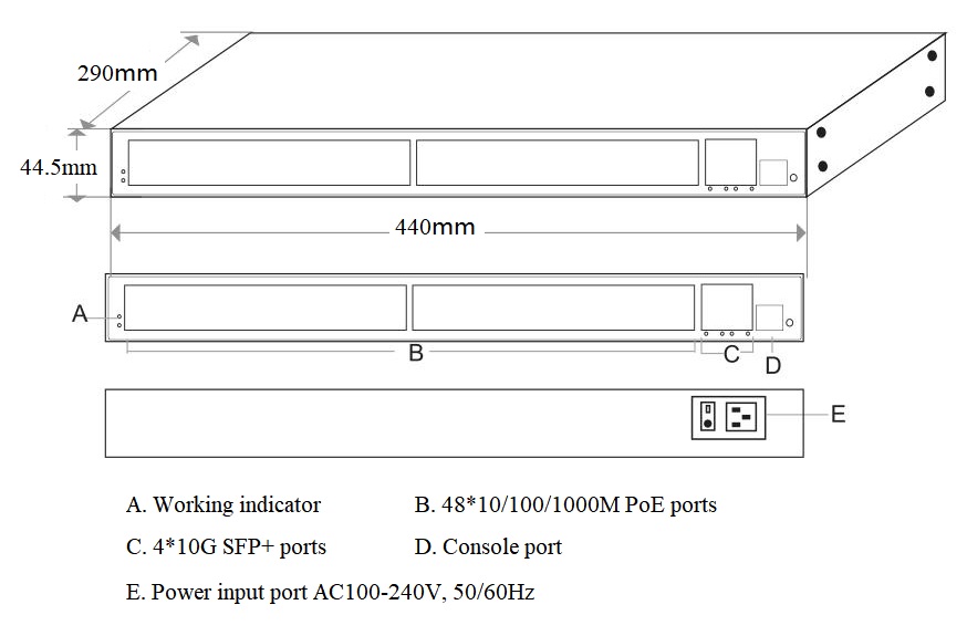 52-port 10G uplink L3 managed PoE switch, PoE switch managed 