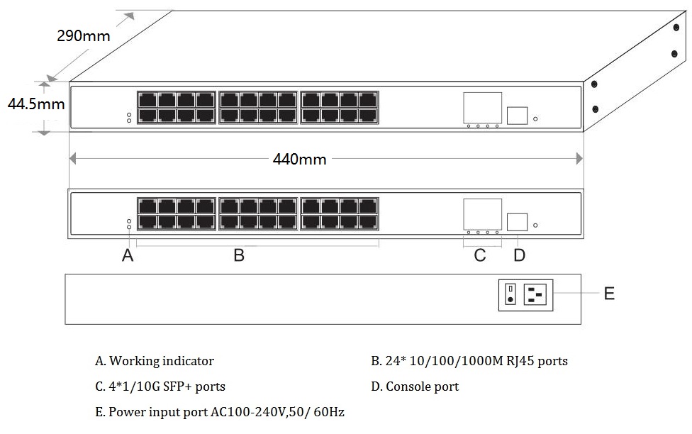 managed Ethernet switch，fiber switch，Ethernet switch,managed switch，