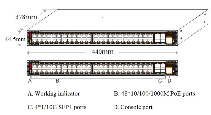 L3 managed industrial PoE fiber switch，industrial PoE switch，PoE switch