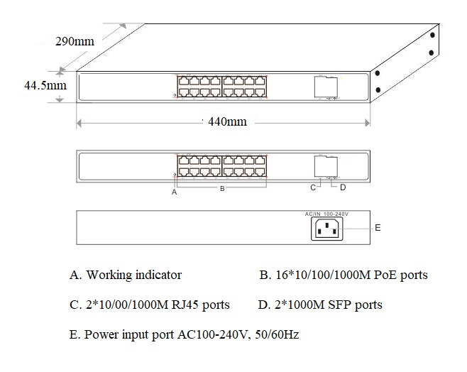 unmanaged PoE switch, 20-port gigabit PoE switch,PoE switches