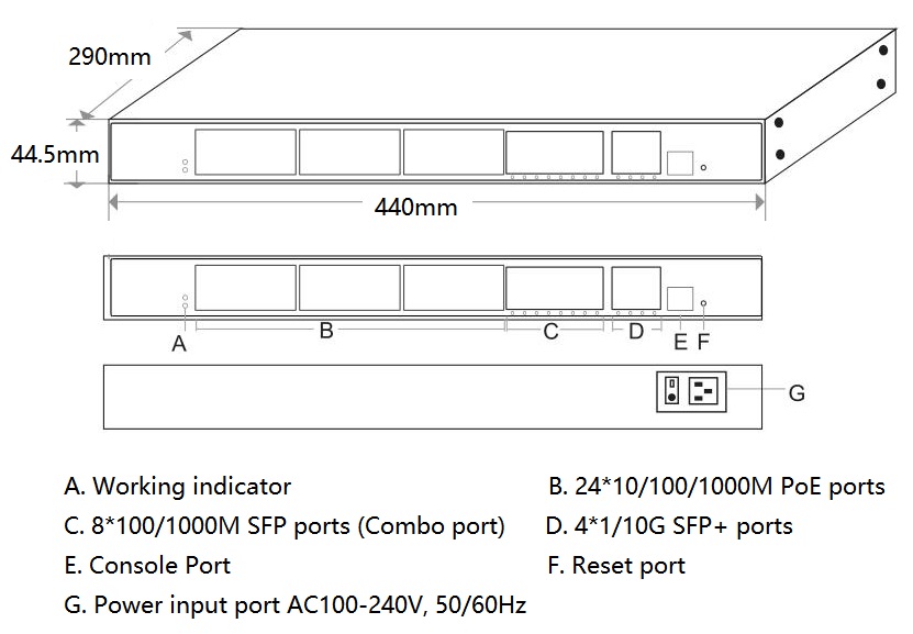  managed PoE switch, PoE switch, PoE switch 36 port,PoE switches