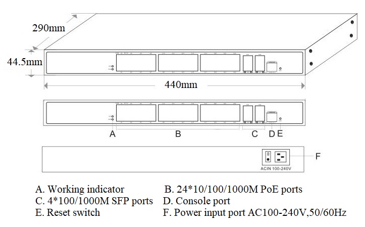 28-port gigabit managed PoE switch, managed PoE switch, PoE switch