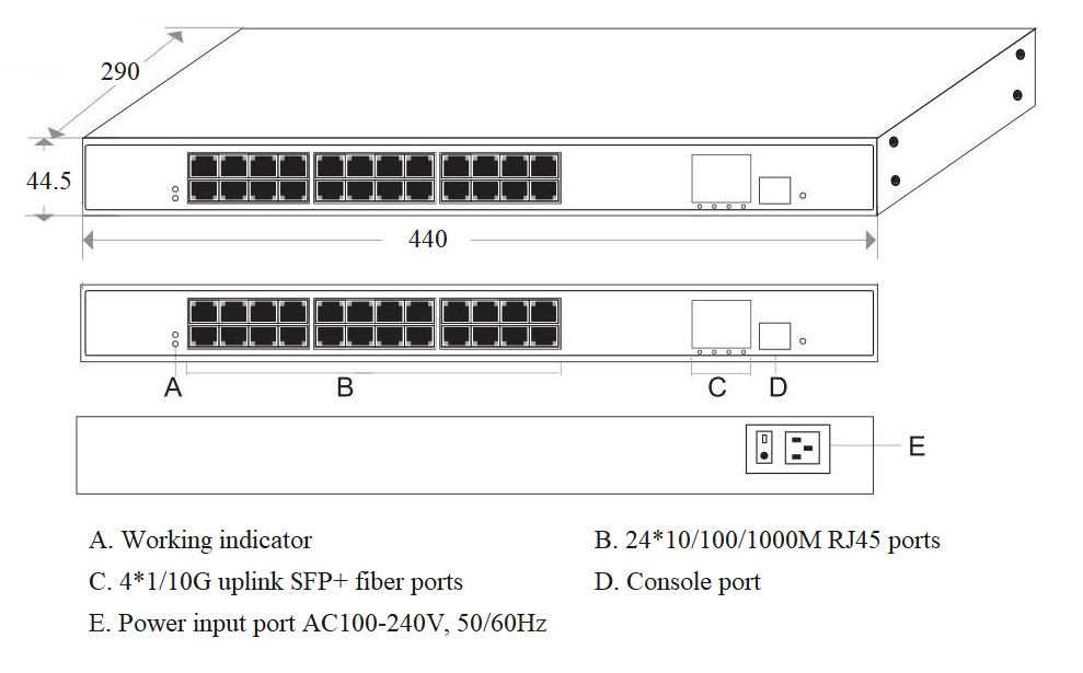 managed Ethernet switch, Ethernet switch