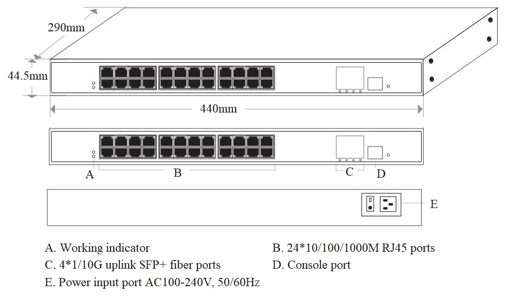 managed Ethernet switch，fiber switch，Ethernet switch, managed switch