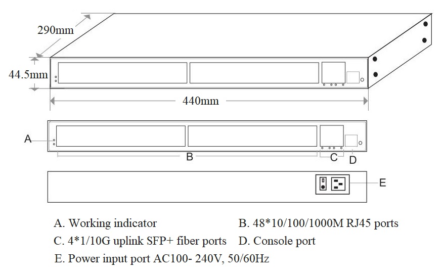 10G uplink managed Ethernet fiber switch，Ethernet switch