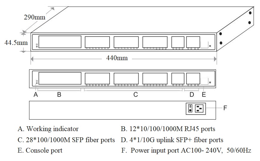 10G managed Ethernet switch, Ethernet fiber switch, Ethernet switch 44 port