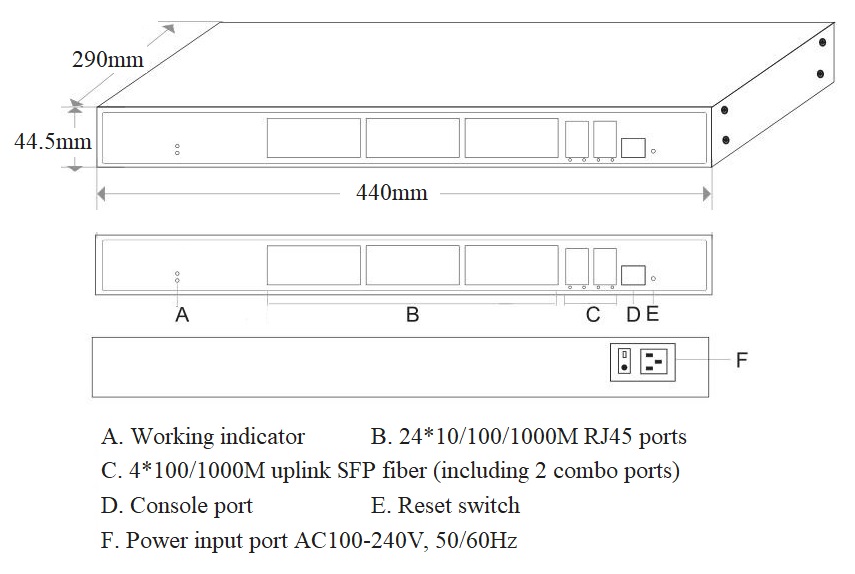 26-port gigabit managed Ethernet switch, managed Ethernet switch