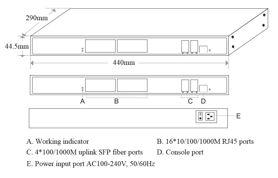gigabit managed Ethernet switch, Ethernet switch，Ethernet switches