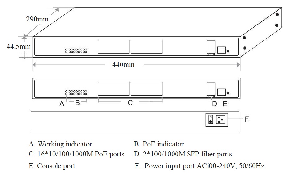 gigabit PoE switch, managed PoE switch, PoE switch 16 port