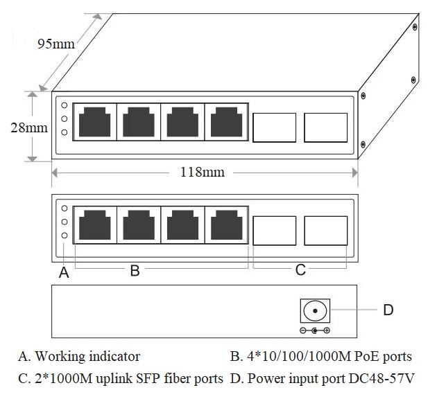 6-port gigabit PoE fiber switch, PoE switch 6 port ,PoE switches, PoE switch
