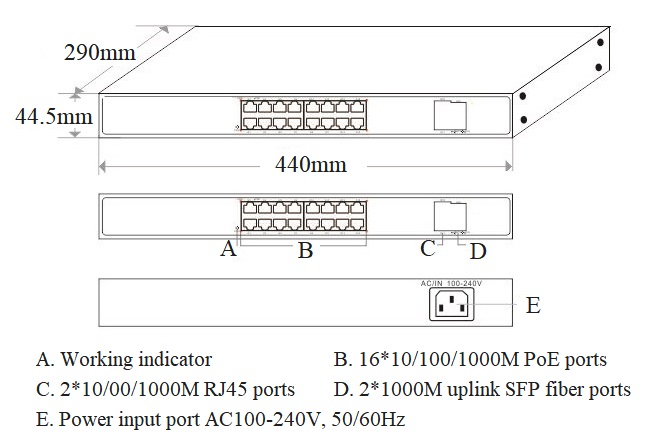 unmanaged PoE switch, 20-port gigabit PoE switch, PoE switch, PoE switch 16 port