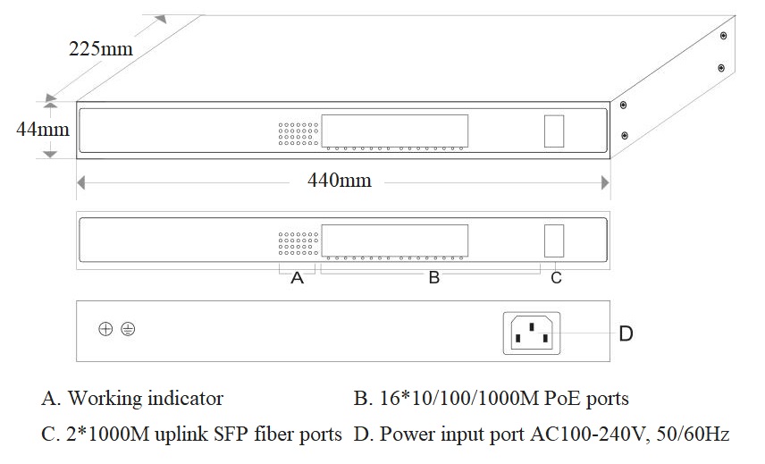 18 port PoE switch, PoE switches, gigabit PoE switch, PoE switch