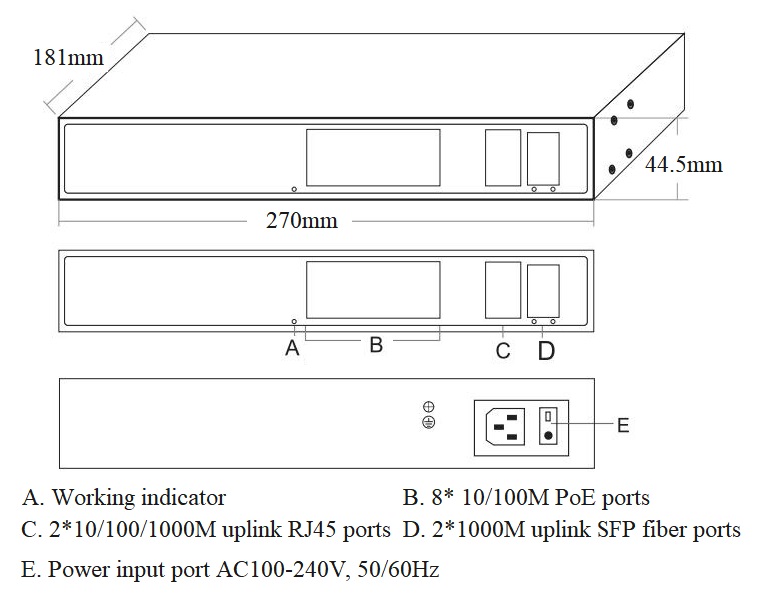 12-port gigabit uplink PoE switch, PoE switch 12 port, PoE switch